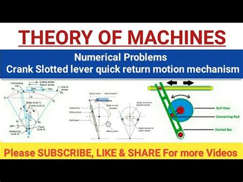 Finite element analysis of crank and slotted lever quick return .